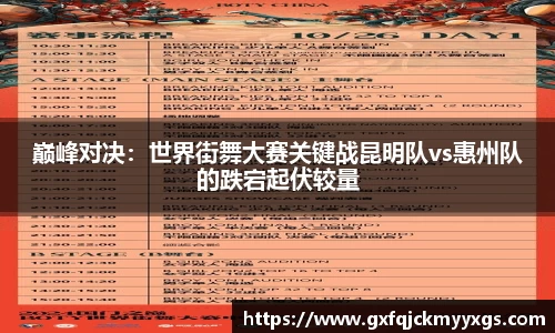 巅峰对决：世界街舞大赛关键战昆明队vs惠州队的跌宕起伏较量