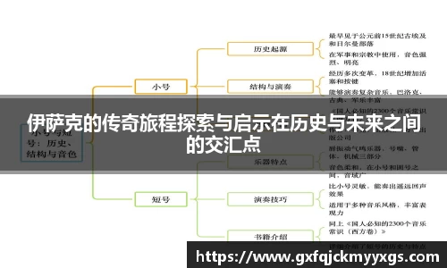 伊萨克的传奇旅程探索与启示在历史与未来之间的交汇点